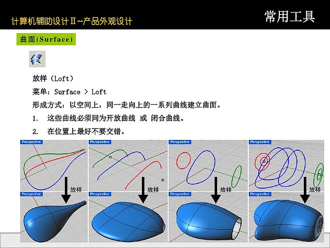 犀牛建?；A教程 從入門到上手