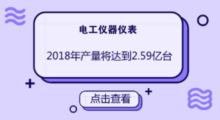 匠心筑夢 從兩會熱詞看電工儀器儀表行業的工匠精神
